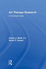 Art Therapy Research