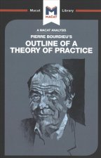 Analysis of Pierre Bourdieu's Outline of a Theory of Practice
