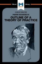 Analysis of Pierre Bourdieu's Outline of a Theory of Practice