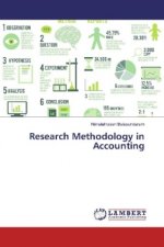 Research Methodology in Accounting