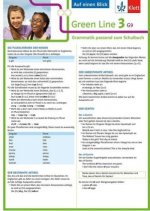 Green Line 3. Auf einen Blick. G9 Klasse 7. Grammatik passend zum Schulbuch - Klappkarte (6 Seiten)