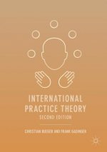 International Practice Theory