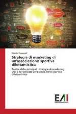 Strategie di marketing di un'associazione sportiva dilettantistica