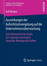 Auswirkungen der Aufsichtsratsvergutung auf die Unternehmensuberwachung