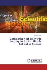 Comparison of Scientific Inquiry in Junior Middle School in Science