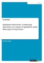 Qualitative Interviews. Conducting interviews as a means of qualitative study. Main types of interviews