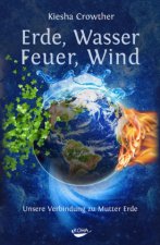 Erde, Wasser, Feuer, Wind