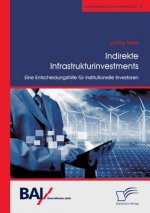 Indirekte Infrastrukturinvestments. Eine Entscheidungshilfe fur institutionelle Investoren