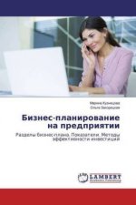 Biznes-planirovanie na predpriyatii