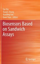 Biosensors Based on Sandwich Assays