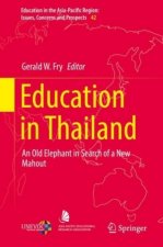 Education in Thailand