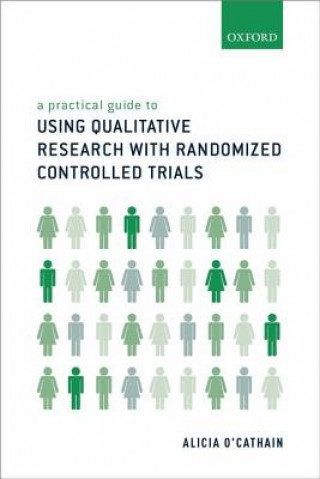Practical Guide to Using Qualitative Research with Randomized Controlled Trials