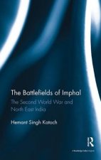 Battlefields of Imphal
