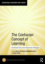 Confucian Concept of Learning