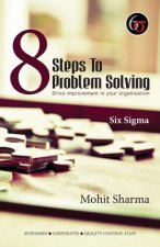 8 Steps to Problem Solving