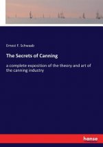 Secrets of Canning