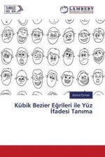 Kübik Bezier Egrileri ile Yüz Ifadesi Tanima