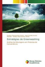 Estrategias de Greenwashing