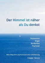 Himmel ist naher als du denkst