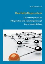 Fallpflegesystem