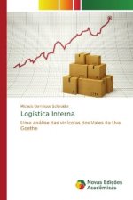 Logistica Interna