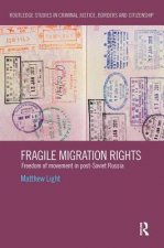 Fragile Migration Rights