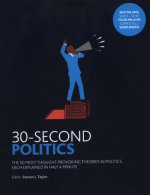 30-Second Politics
