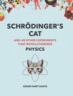 Schroedinger's Cat