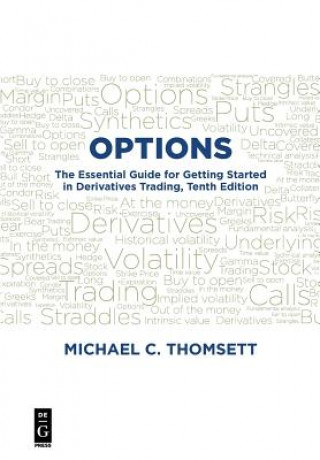 Options