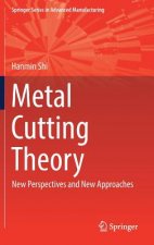 Metal Cutting Theory