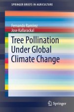 Tree Pollination Under Global Climate Change