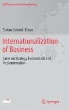 Internationalization of Business
