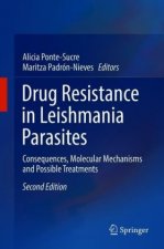 Drug Resistance in Leishmania Parasites