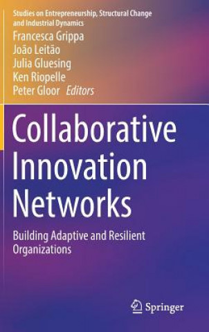 Collaborative Innovation Networks