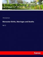 Worcester Births, Marriages and Deaths