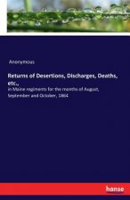 Returns of Desertions, Discharges, Deaths, etc.,