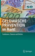 Geldwaschepravention Im Markt