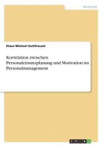 Korrelation zwischen Personaleinsatzplanung und Motivation im Personalmanagement