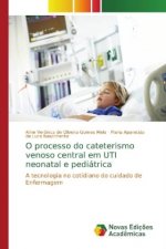 O processo do cateterismo venoso central em UTI neonatal e pediátrica