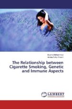 The Relationship between Cigarette Smoking, Genetic and Immune Aspects