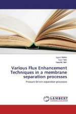 Various Flux Enhancement Techniques in a membrane separation processes