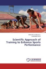 Scientific Approach of Training to Enhance Sports Performance