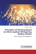 Principles of Sensing Based on Micro-optical Whispering Gallery Modes