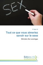 Tout ce que vous aimeriez savoir sur le sexe