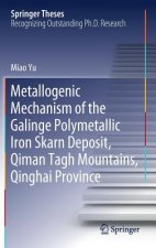 Metallogenic Mechanism of the Galinge Polymetallic Iron Skarn Deposit, Qiman Tagh Mountains, Qinghai Province