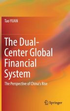 Dual-Center Global Financial System