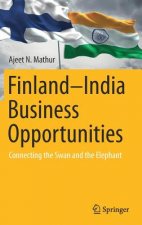 Finland-India Business Opportunities