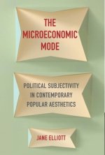 Microeconomic Mode