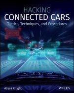Hacking Connected Cars - Tactics, Techniques, and Procedures