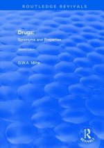 Drugs: Synonyms and Properties